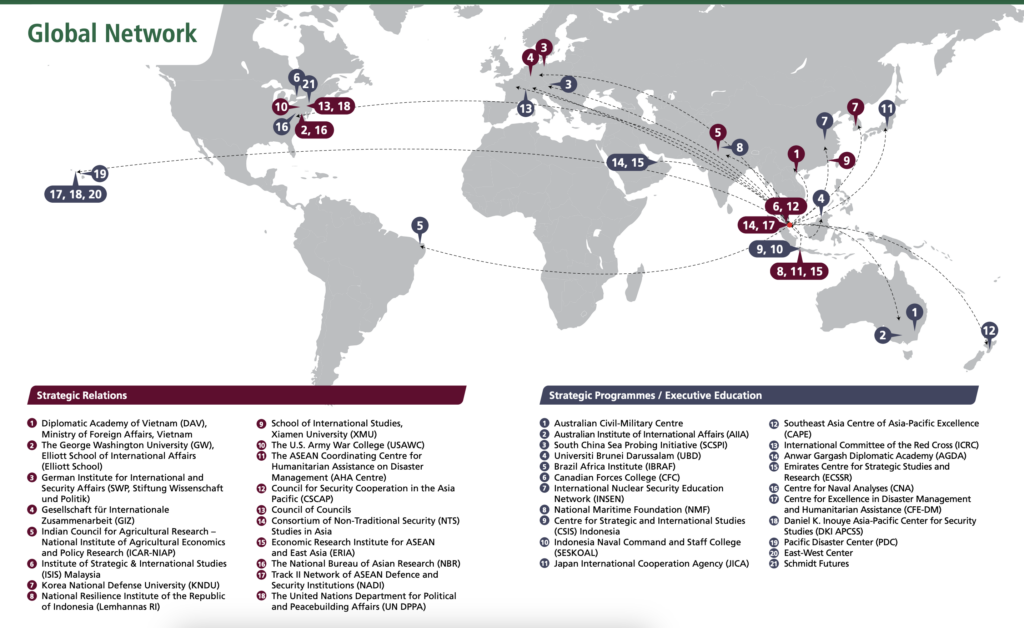 Global network Global network